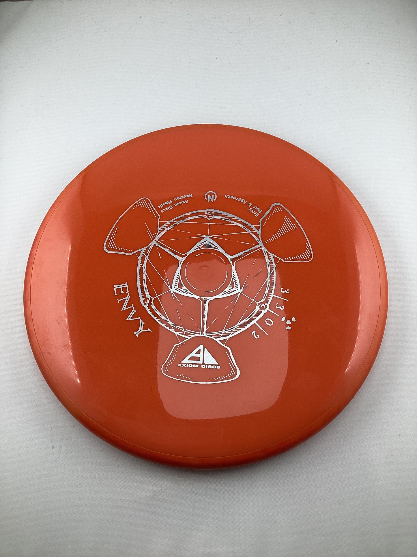 MVP Neutron Envy