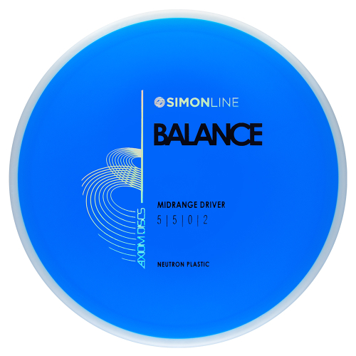 MVP Neutron Balance