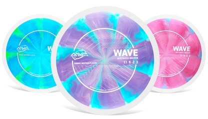 MVP Cosmic Neutron Wave